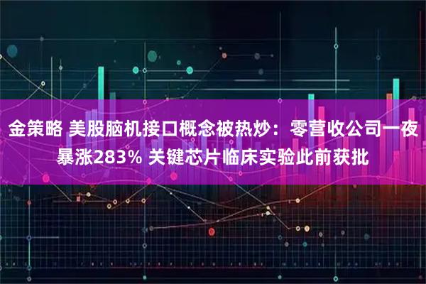 金策略 美股脑机接口概念被热炒:零营收公司一夜暴涨283% 关键芯片临床实验此前获批