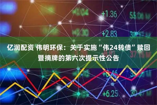 亿润配资 伟明环保：关于实施“伟24转债”赎回暨摘牌的第六次提示性公告