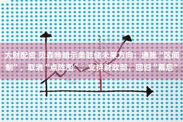 大财配资 贝森特暗示美联储未来方向：通胀“区间制”，取消“点阵图”，支持财政部，回归“幕后”