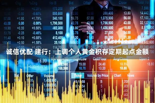 诚信优配 建行：上调个人黄金积存定期起点金额